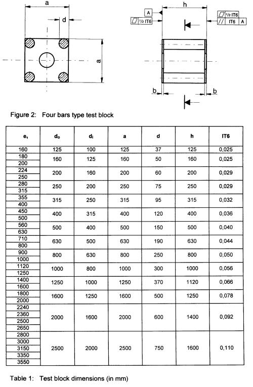 Xác định lực kẹp khuôn máy ép nhựa